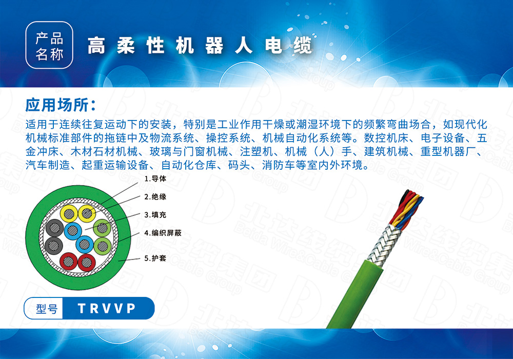 特種電纜系列TRVVP